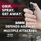 SABRE Pepper Spray, Quick Release Keychain for Easy Carry and Fast Access, Finger Grip for More Accurate and Faster Aim, Maximum Police Strength OC Spray, 0.54 fl oz, Secure and Easy to Use Safety
