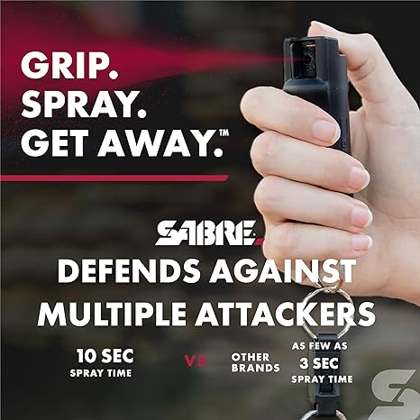 SABRE Pepper Spray, Quick Release Keychain for Easy Carry and Fast Access, Finger Grip for More Accurate and Faster Aim, Maximum Police Strength OC Spray, 0.54 fl oz, Secure and Easy to Use Safety